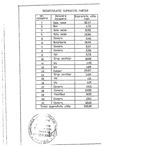 Arefu, view Lac Vidraru, pretabil pensiune, 30 camere, vad turistic permanent